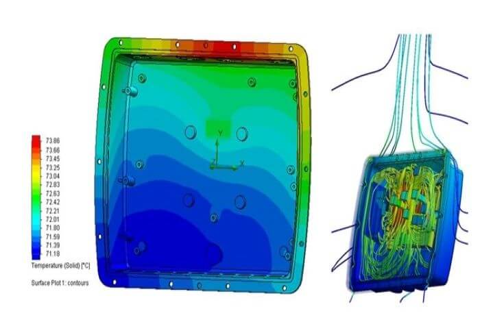 Thermal Simulations & Analysis - GTT USA