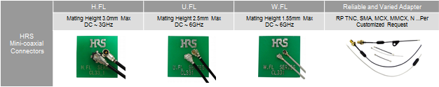 Hirose Mini-coaxial Connector Cable Assembly for Varied Applications - GTT USA