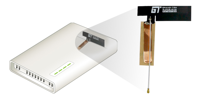 Embedded Antenna Design & Integration - GTT USA