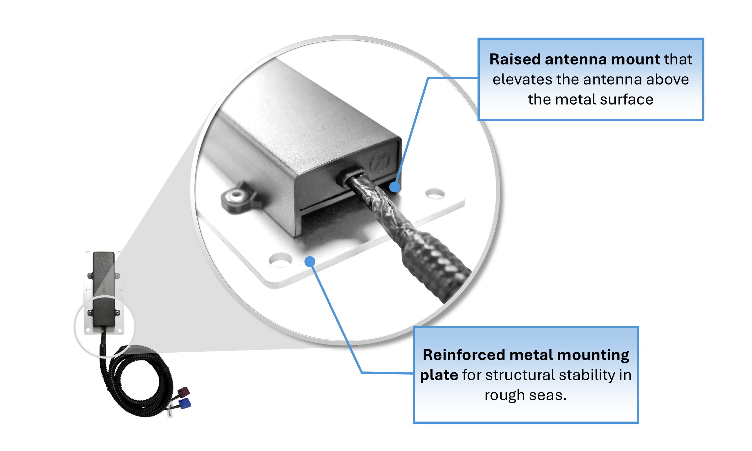 Mechanical design - Grand-Tek