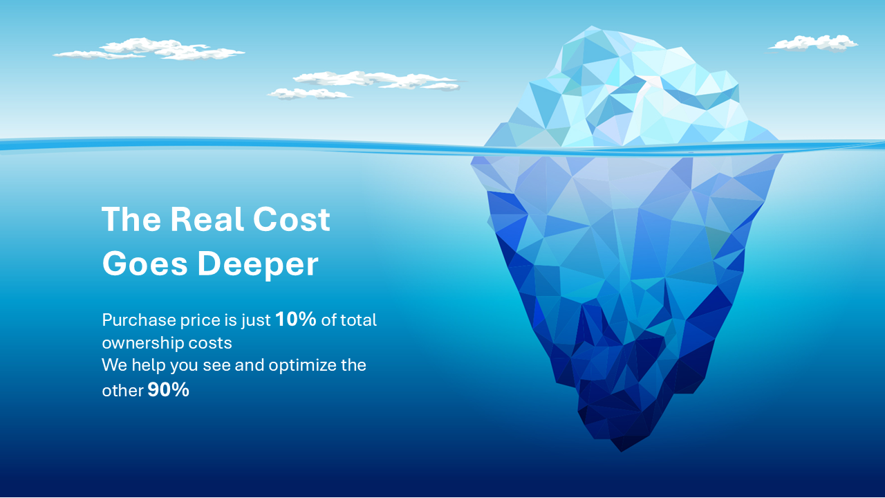 Industrial Antenna Certification Approval & Testing Verification - GTT USA